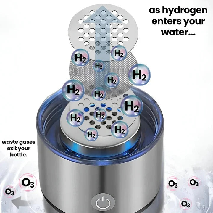 Aspen Portable Water Bottle - styled view