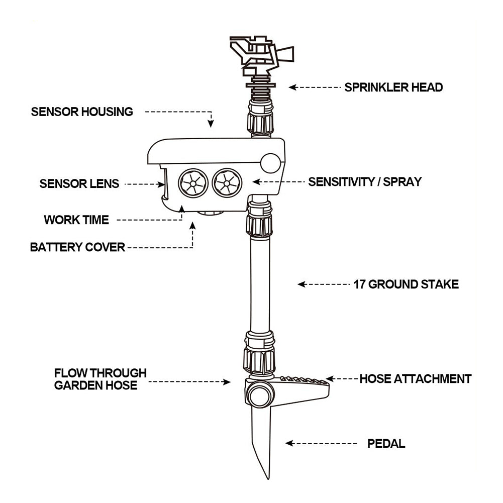 Ember Portable Activated Sprinkler - full-length view