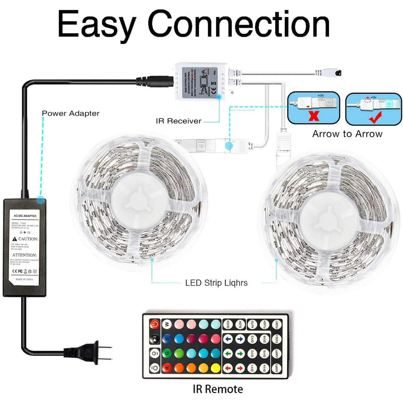 North LED Strip Light - fabric and finish detail