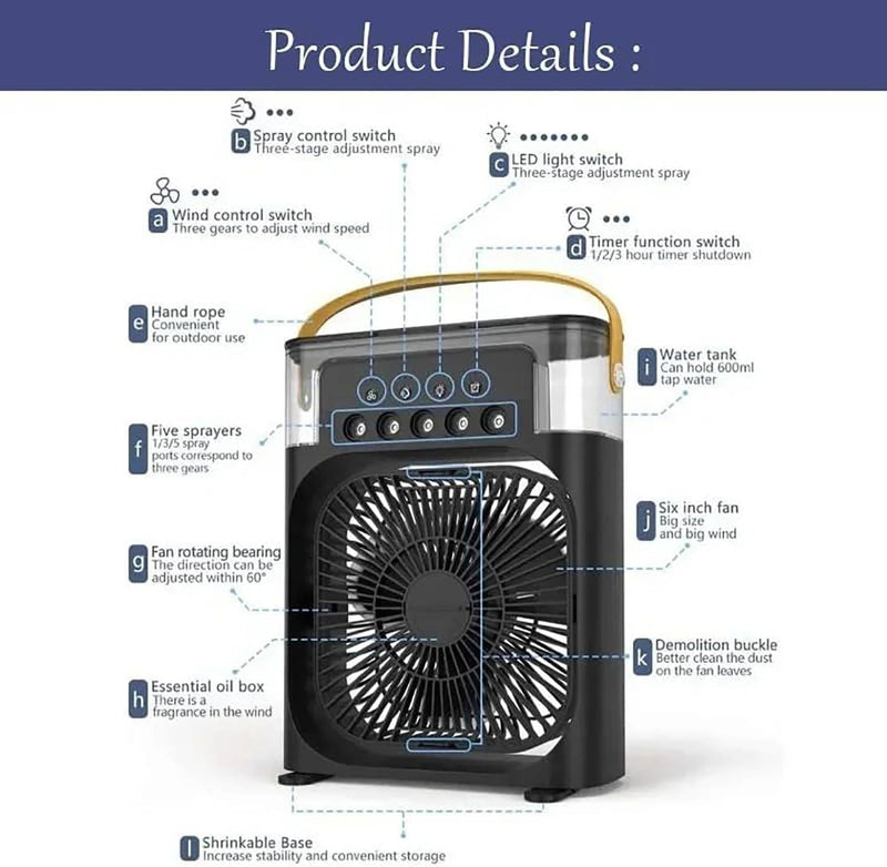 Isle Portable Fan - styled view