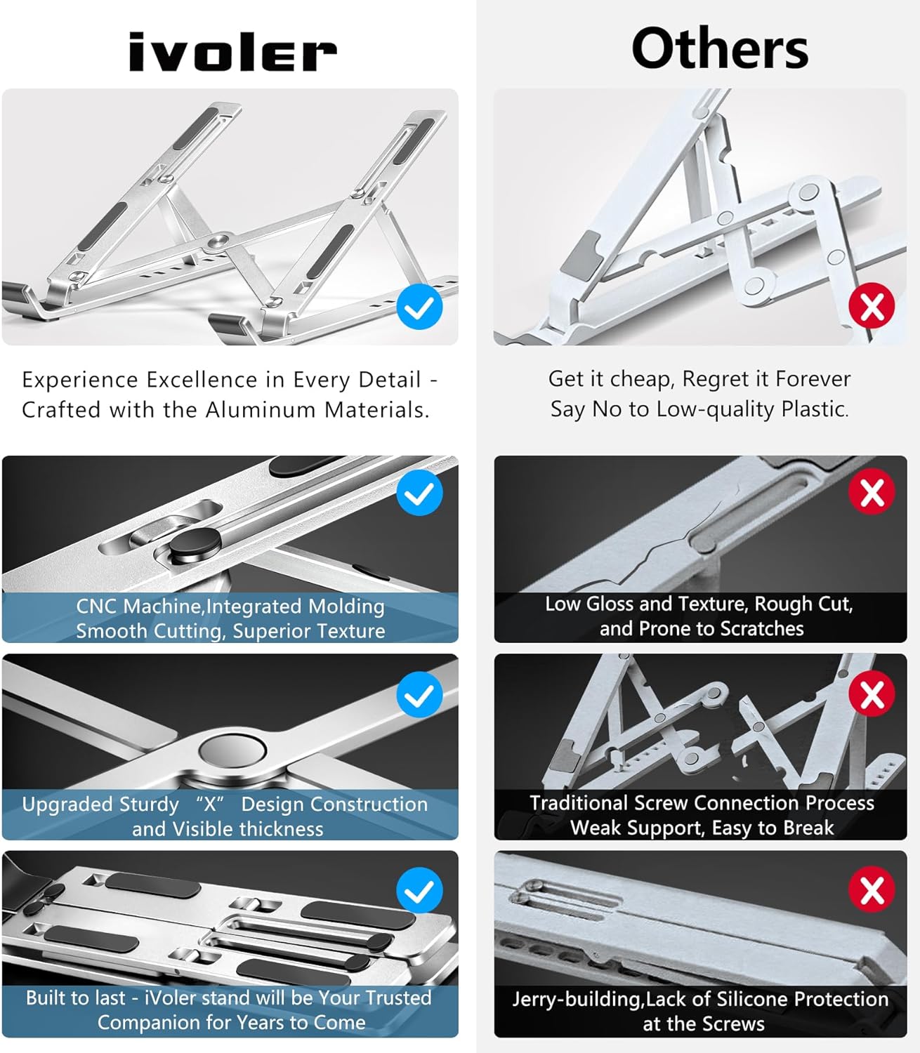 Ash Adjustable Foldable Laptop Stand - close-up detail