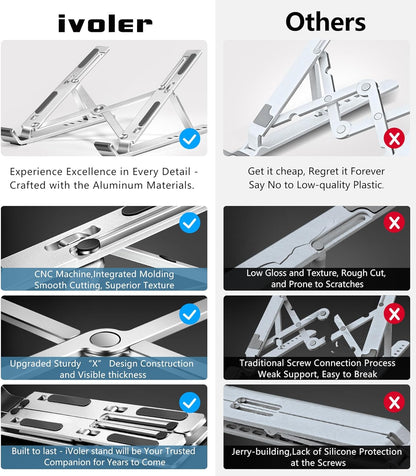 Ash Adjustable Foldable Laptop Stand - close-up detail