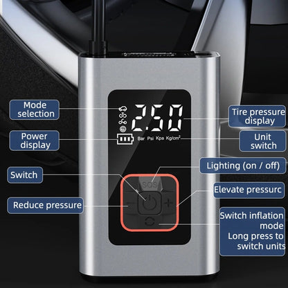 Onyx Car Tire Inflator - shown in use