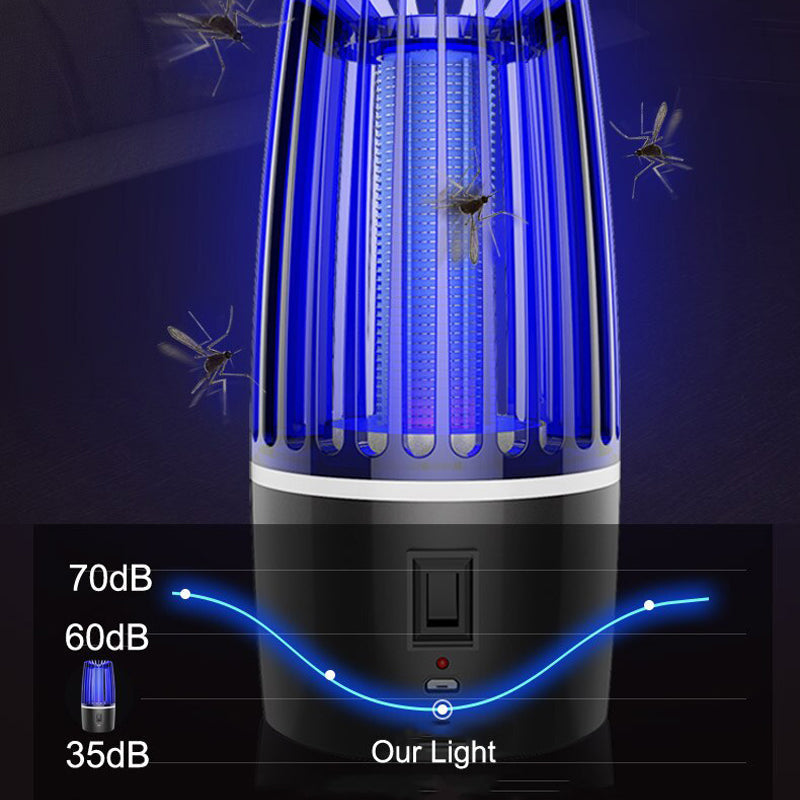 Quarry Portable Rechargeable Mosquito Killer - full-length view