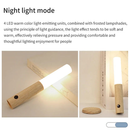 Wren LED Night Light - fabric and finish detail
