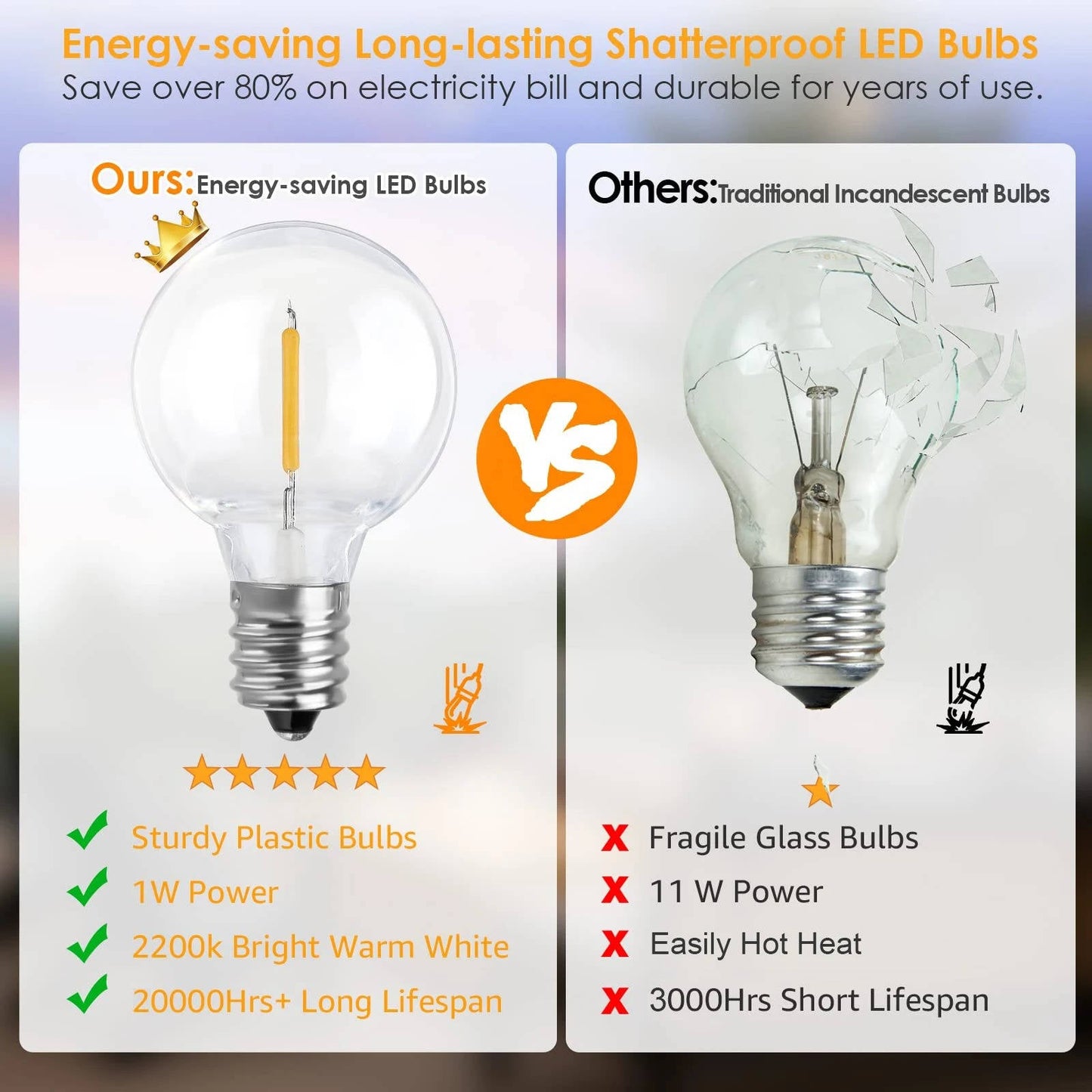 Birch LED String Lights - full-length view