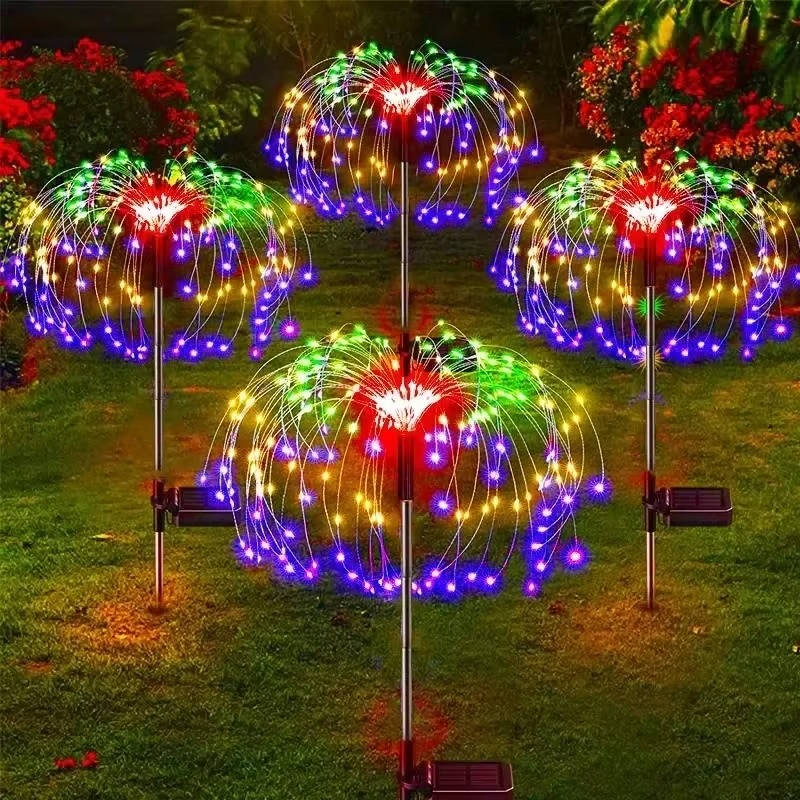 Wren Solar Garden Decorations | Outdoor Season