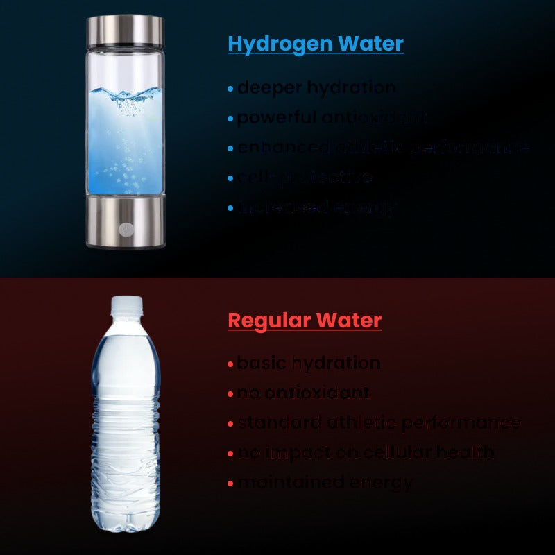 Ember Portable Water Bottle - styled view