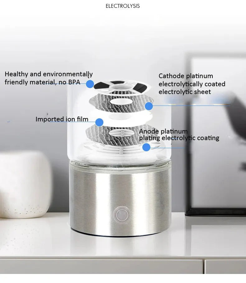 Ember Portable Water Bottle - styled view