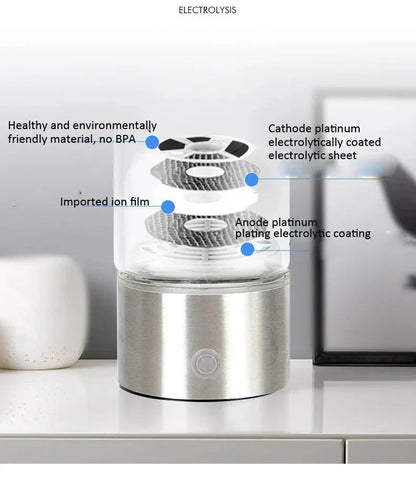 Ember Portable Water Bottle - styled view