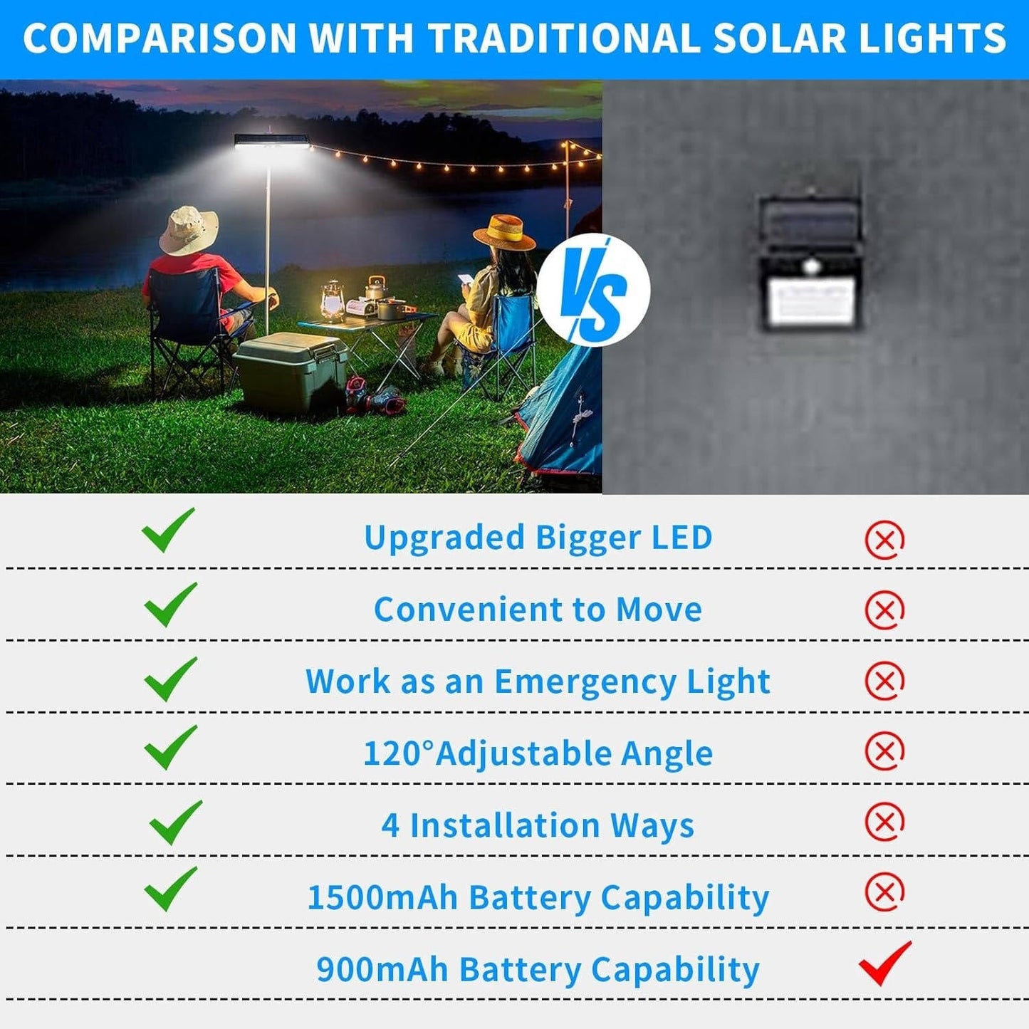 Willow Solar Fence Lights - full-length view